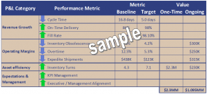 bottom_line_sample